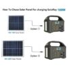 The solar charging functionality of the 100W portable power station solar generator, highlighting its dedicated charging port.