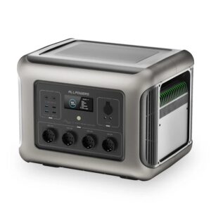 A front-view product shot of the ALLPOWERS R2500 portable power station, highlighting its multiple power outlets and digital display.